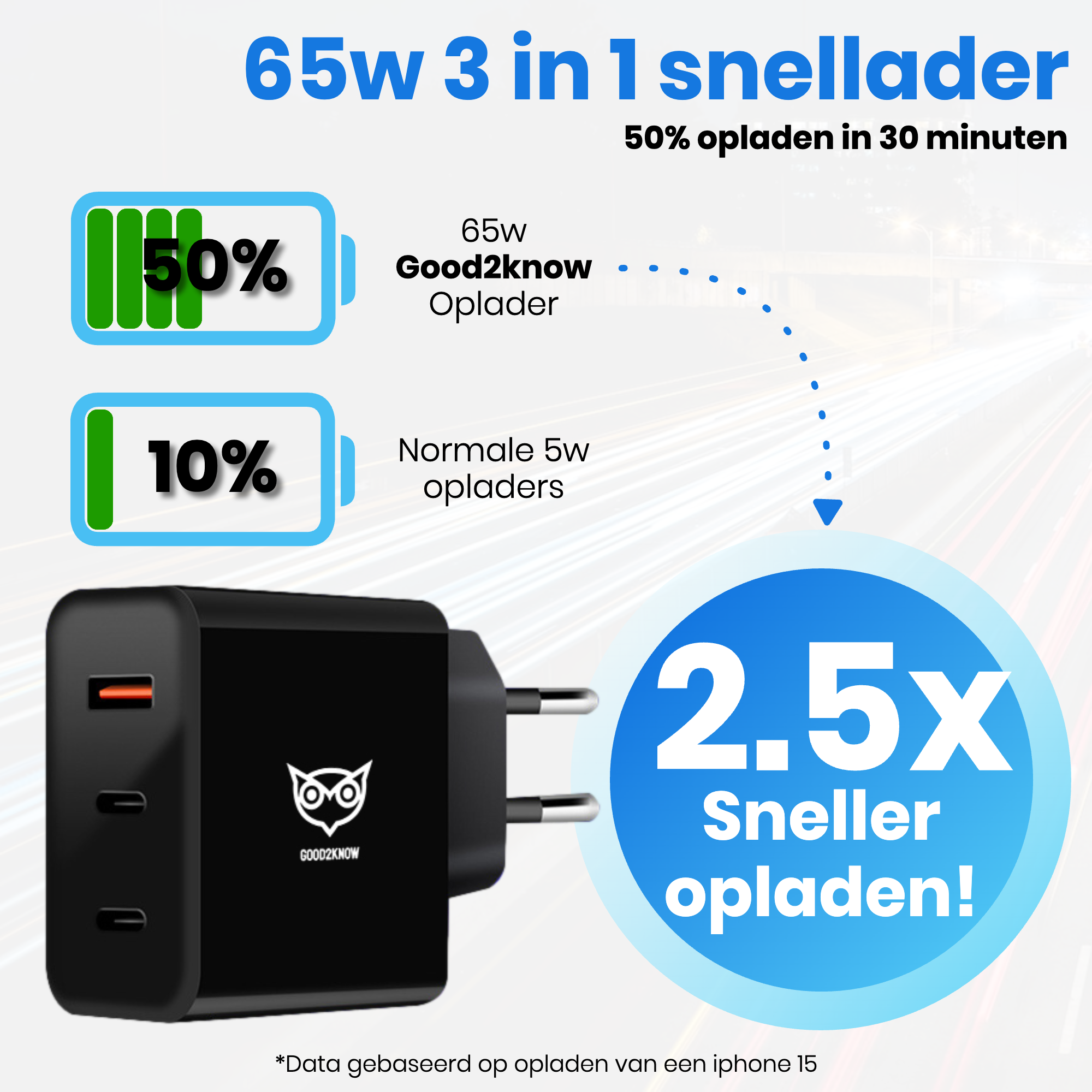 65w Oplader Snellader met 2 USB-C en 1 USB-A poorten - Geschikt voor Steam Deck, Laptops, telefoons