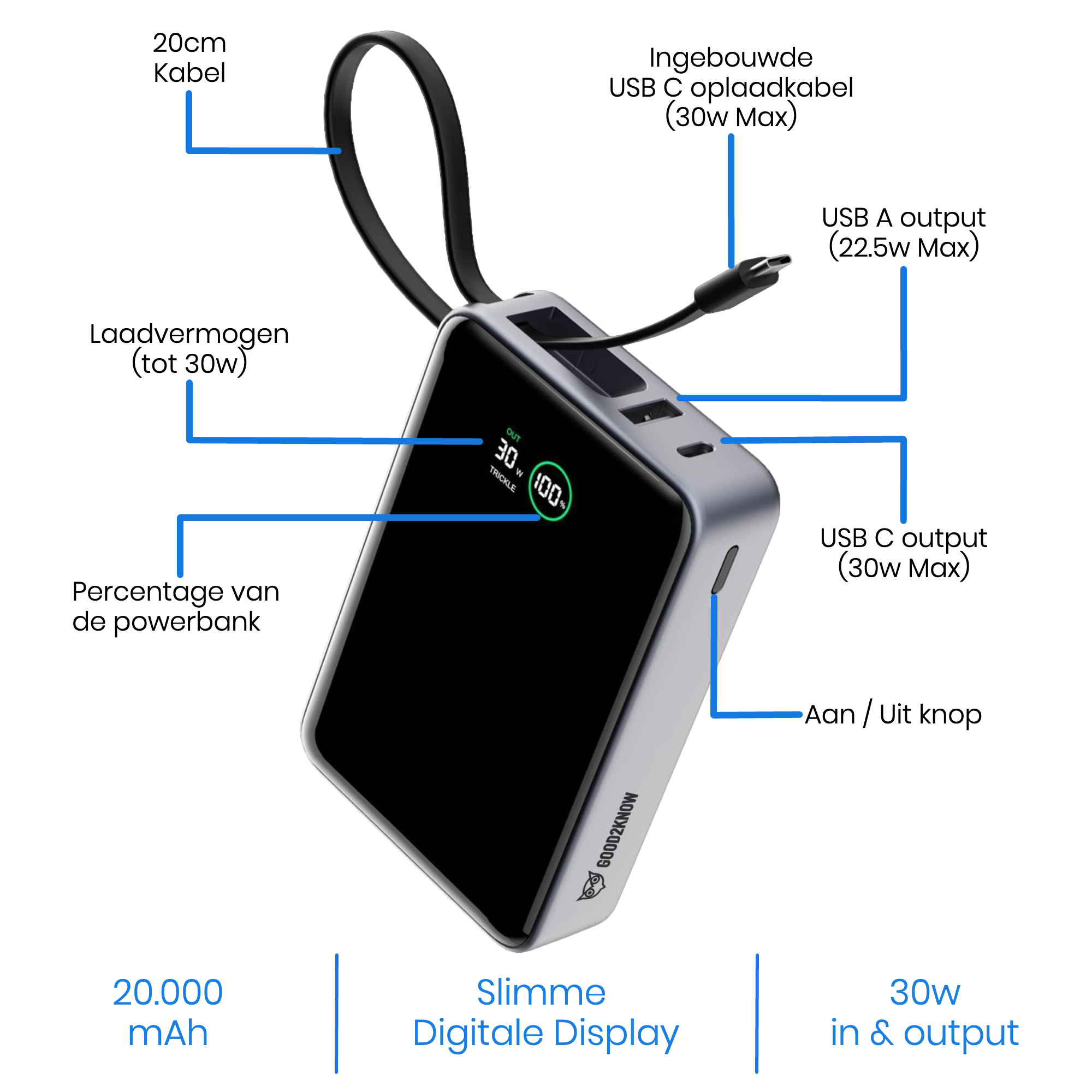 Powerbank 20.000 mAh - 30W Snellader met Ingebouwde USB-C Kabel - Laptop powerbank - Smartphone powerbank - [G2K-78]