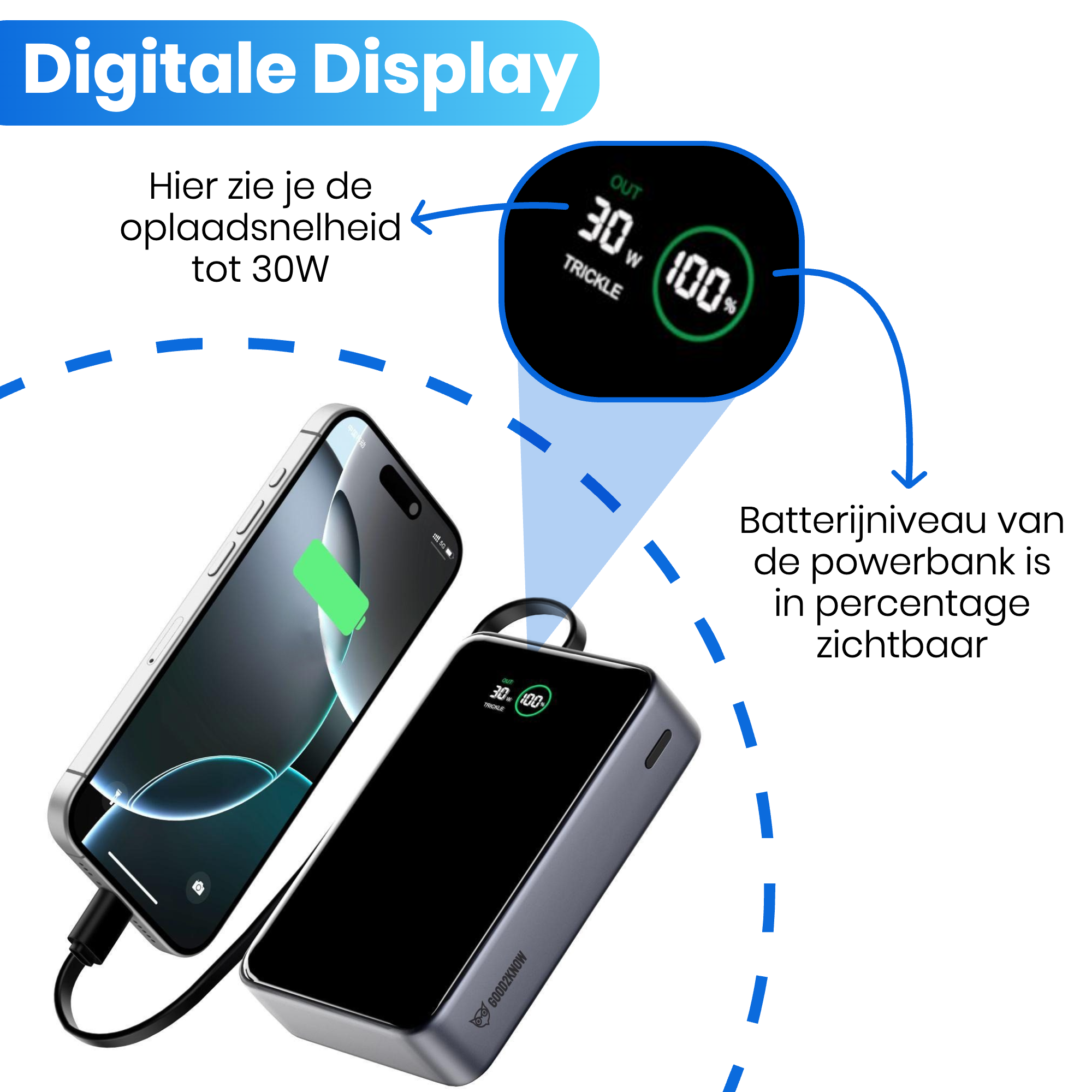 Powerbank 20.000 mAh - 30W Snellader met Ingebouwde USB-C Kabel - Laptop powerbank - Smartphone powerbank - [G2K-78]