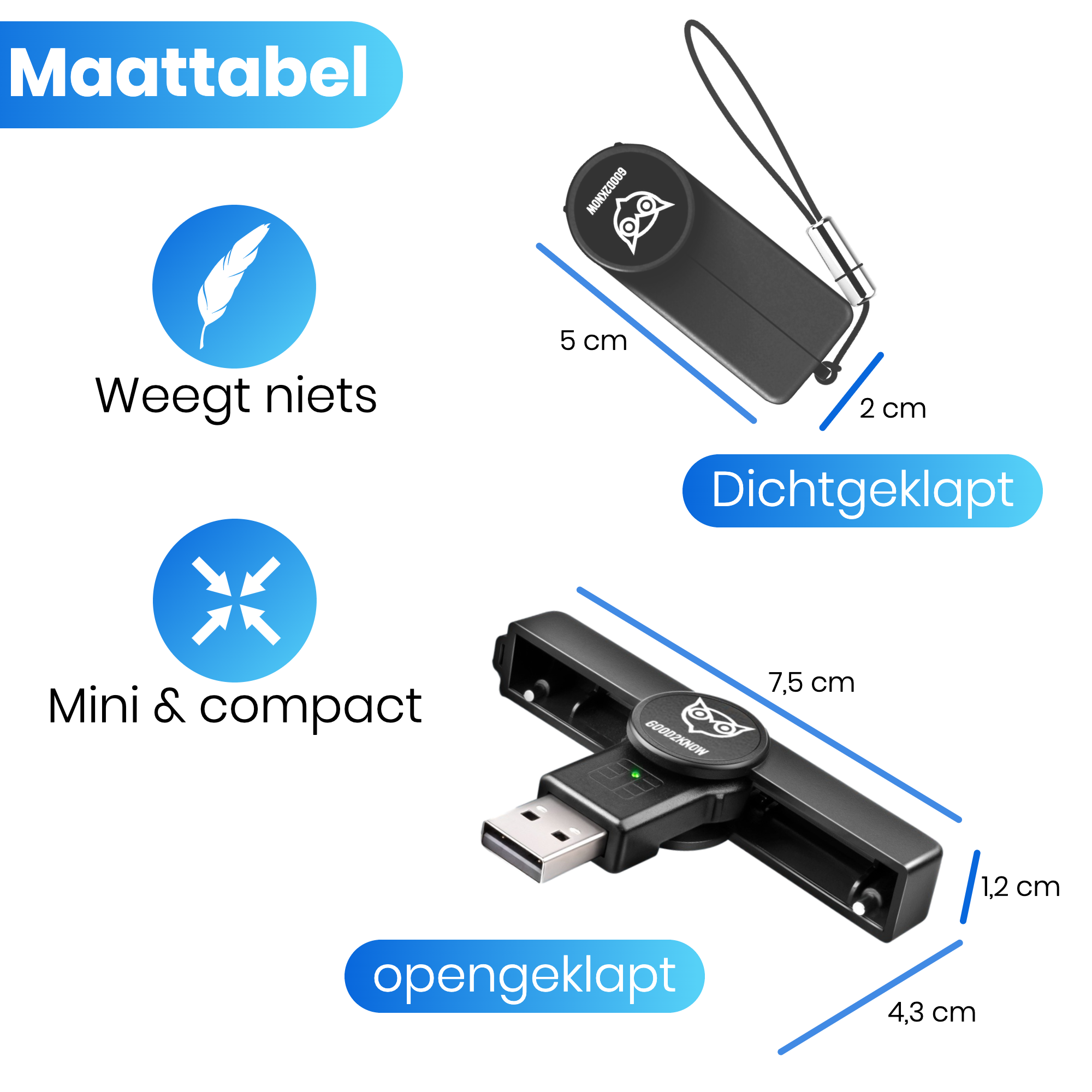 eID Kaartlezer Mini USB A Id Lezer België Zwart(G2K-56)