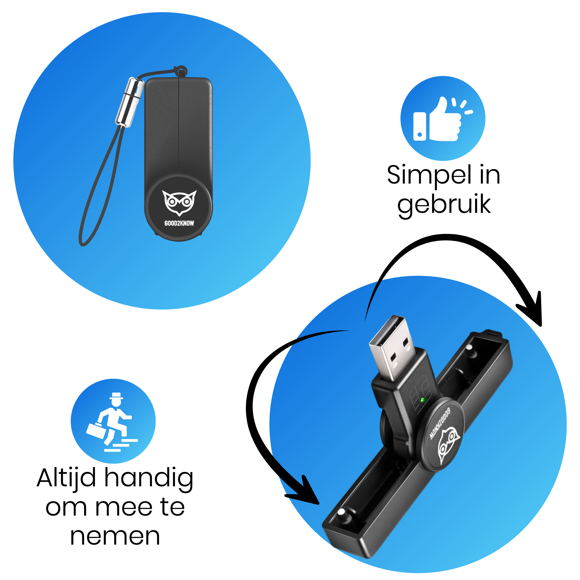 eID Kaartlezer Mini USB A Id Lezer België Zwart