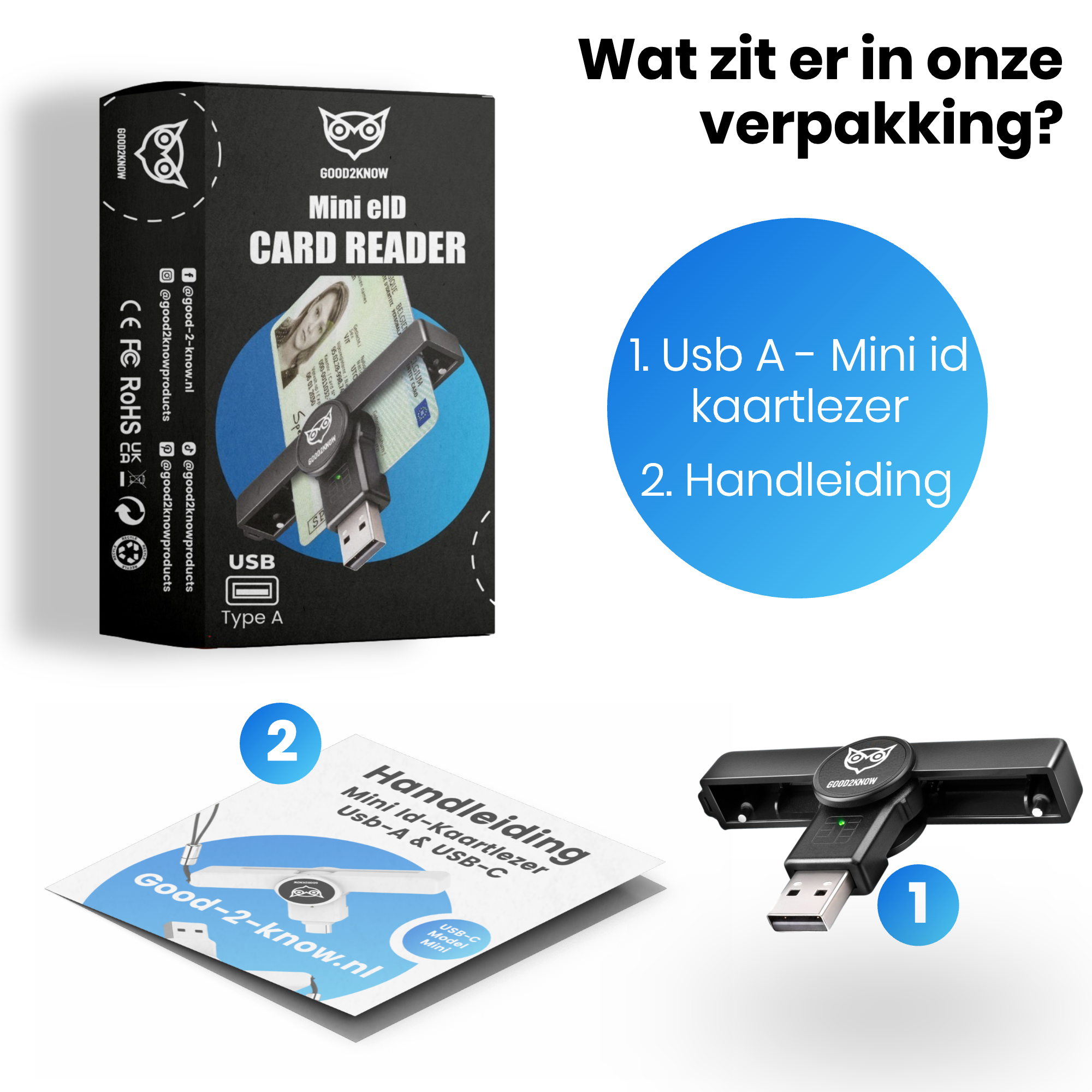 eID Kaartlezer Mini USB A Id Lezer België Zwart