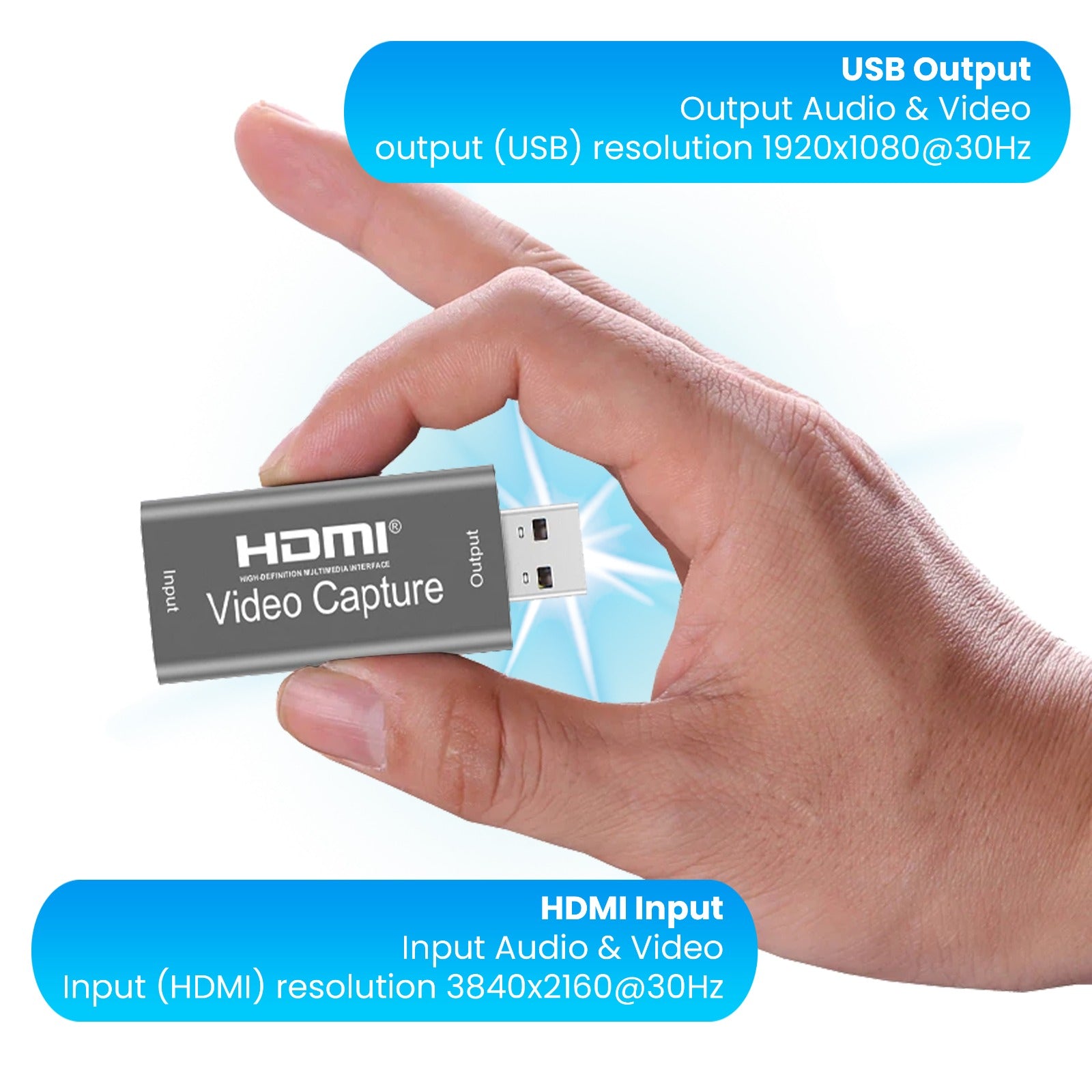 Capture Card HDMI naar USB 3.0 4K Game Capture
