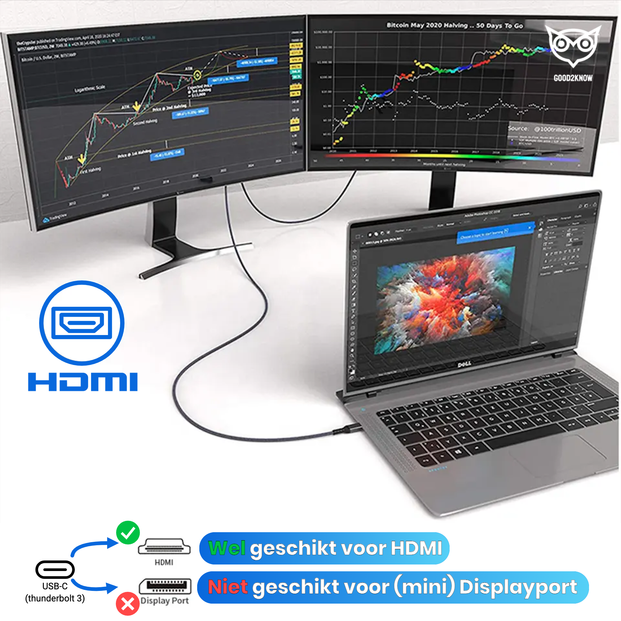 Good2know Usb c naar HDMI - 2 meter - Ultra 8k - 4k - 2k - Video kabel geschikt voor macbook pro, air - hdmi switch - usb c naar hdmi kabel