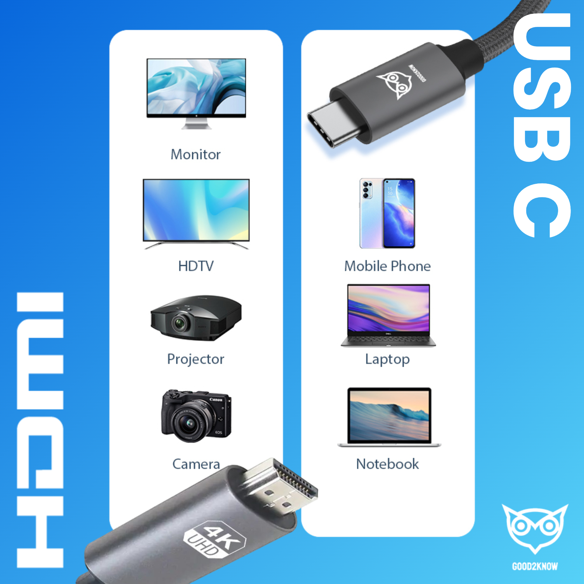 Usb c naar HDMI - 2 meter - Ultra 4k - 2k - Video kabel geschikt voor macbook pro, air - hdmi switch - usb c naar hdmi kabel(G2K-50)