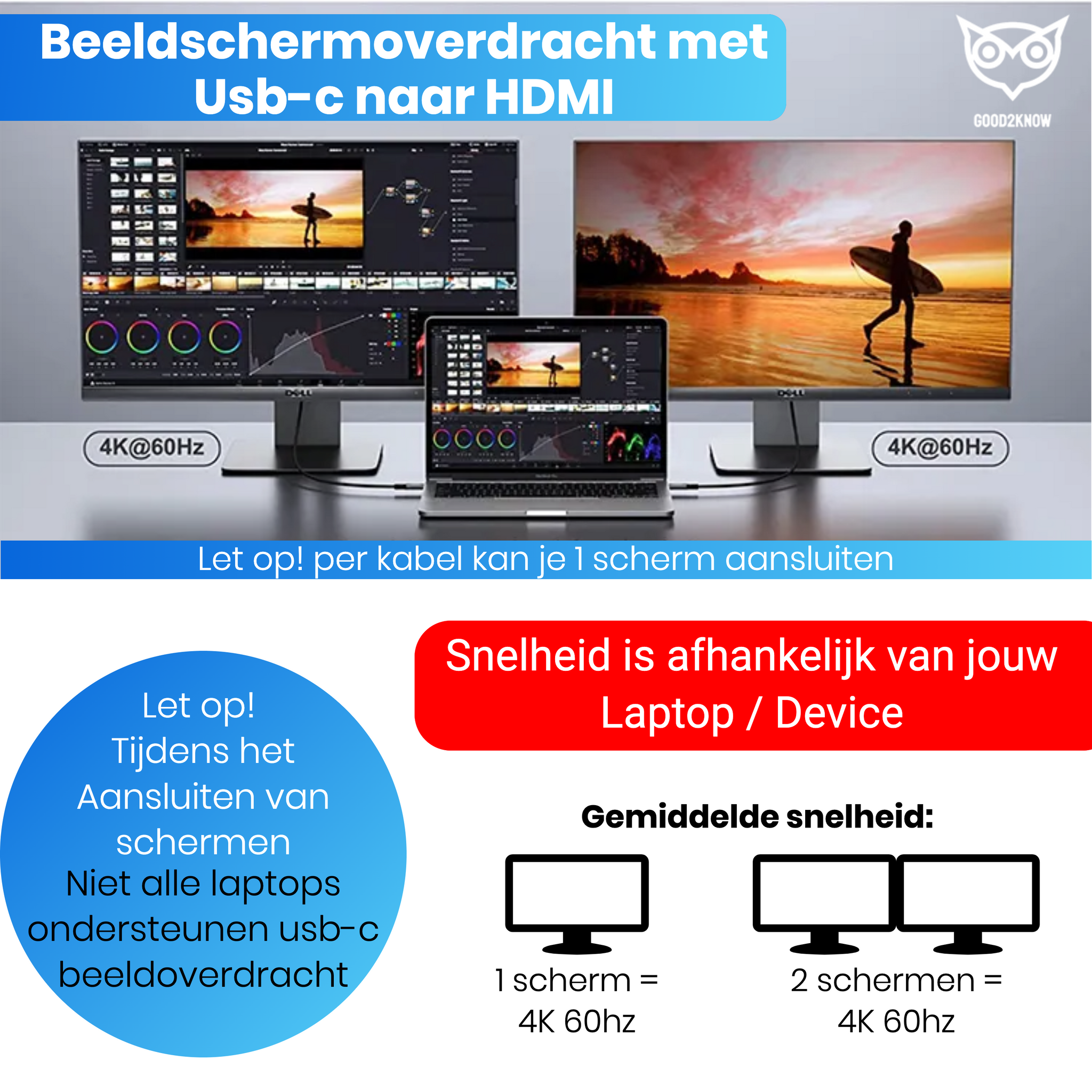 Usb c naar HDMI - 2 meter - Ultra 4k - 2k - Video kabel geschikt voor macbook pro, air - hdmi switch - usb c naar hdmi kabel(G2K-50)