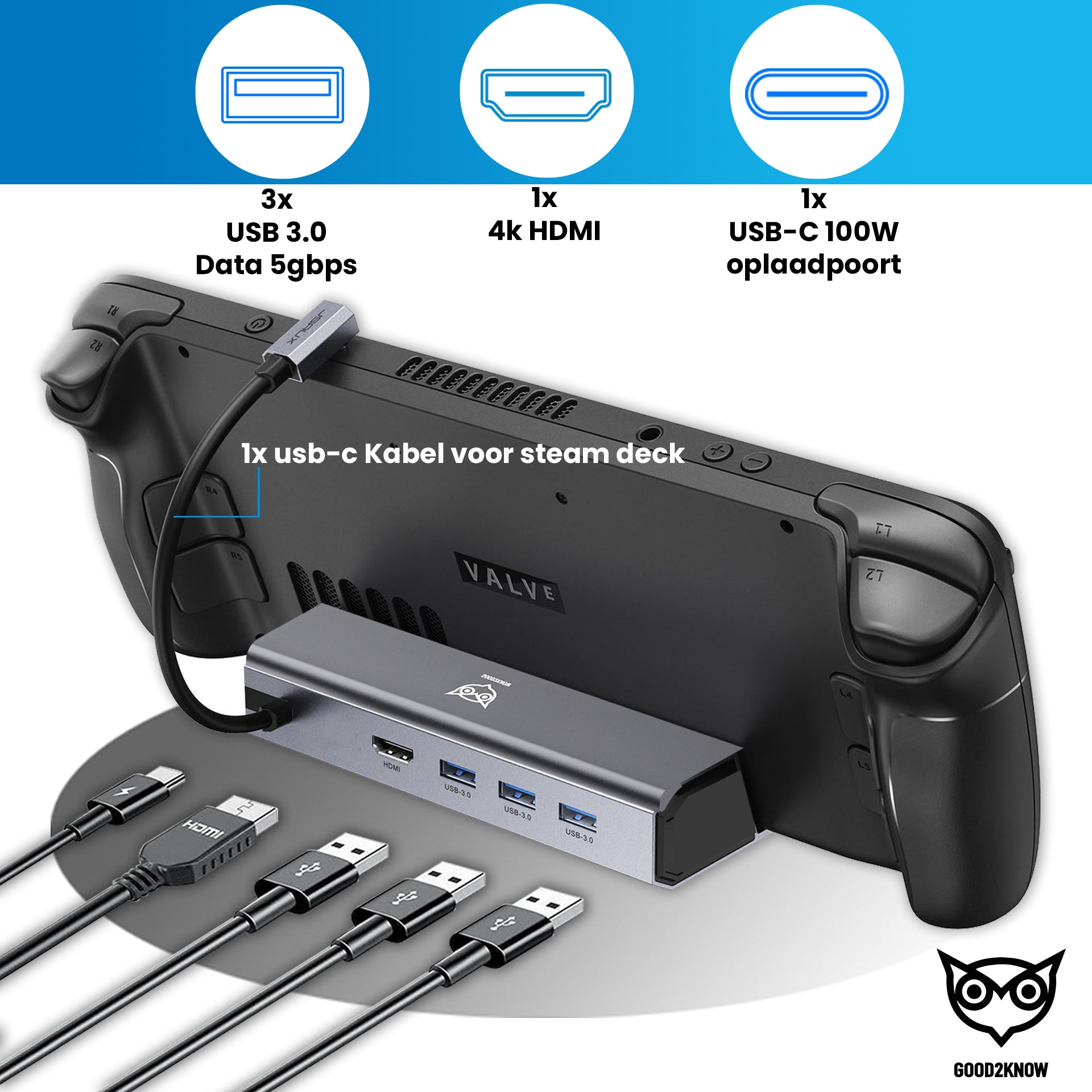 Steam Deck Dock 5 in 1 - Rog Ally Dock - 4K HDMI - Multifunctioneel Docking station voor valve Steam Deck console, switch, ipad