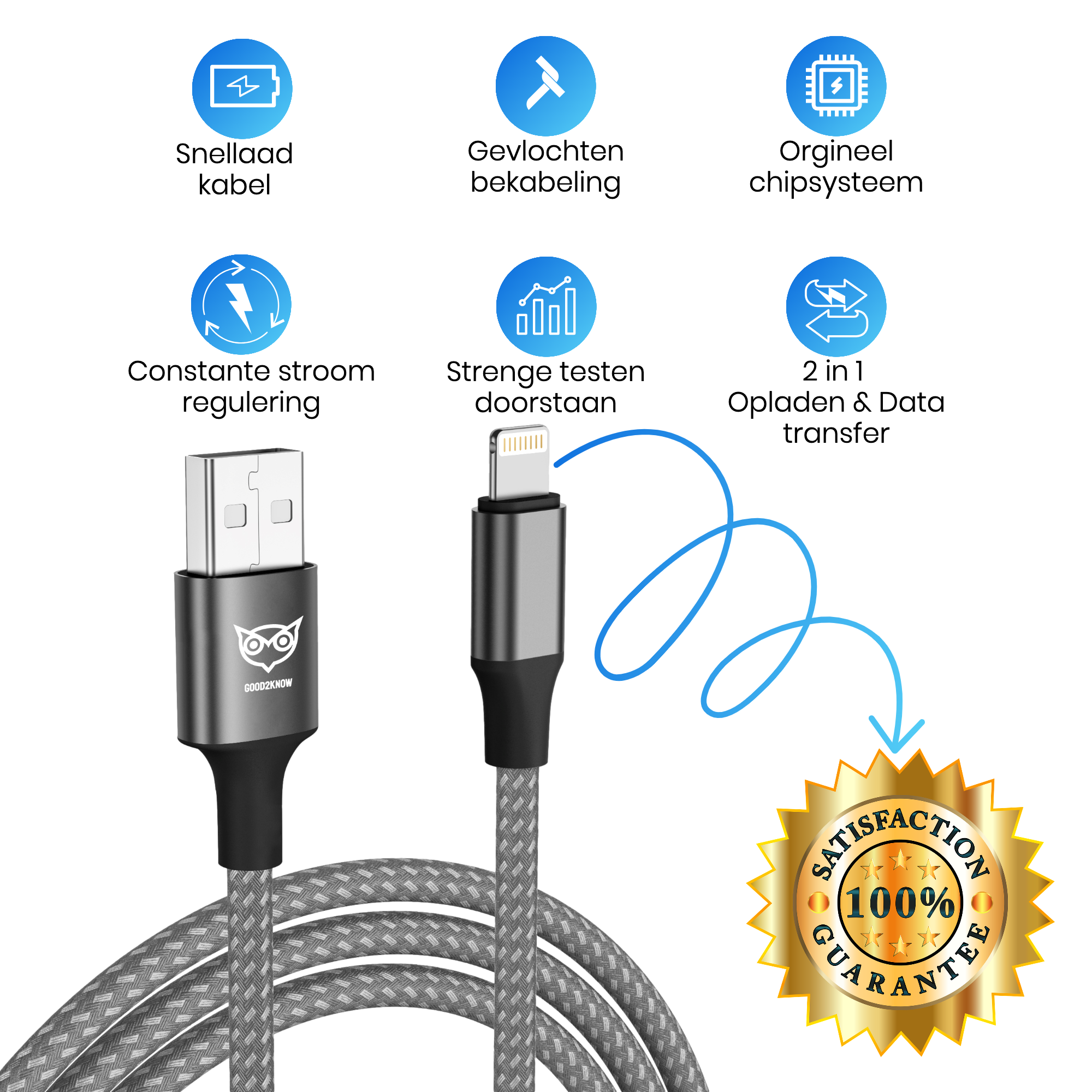 USB A naar Lightning kabel 1 meter geschikt voor Apple iPhone, iPad, Airpods - iPhone oplader kabel - lader(G2K-53)