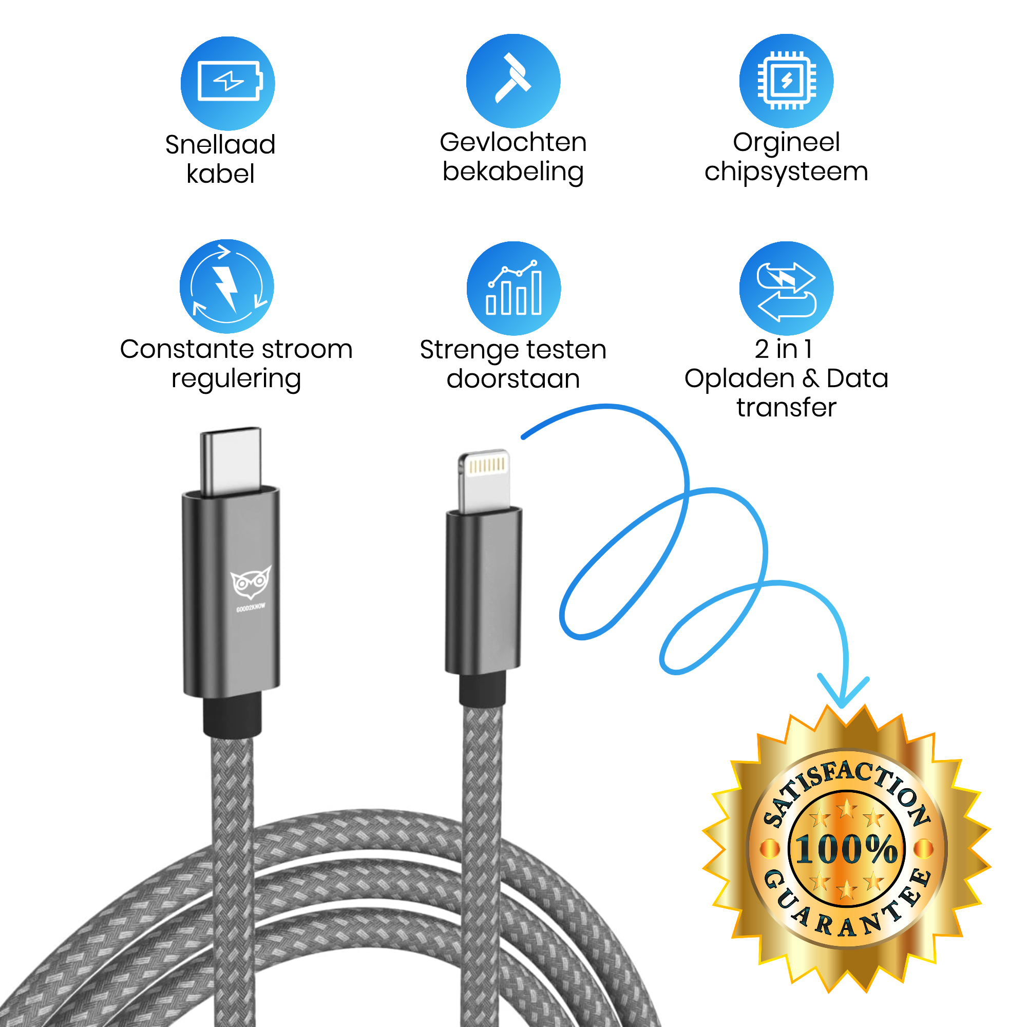 USB C naar Lightning kabel 1 meter geschikt voor Apple iPhone, iPad, Airpods - iPhone oplaad kabel