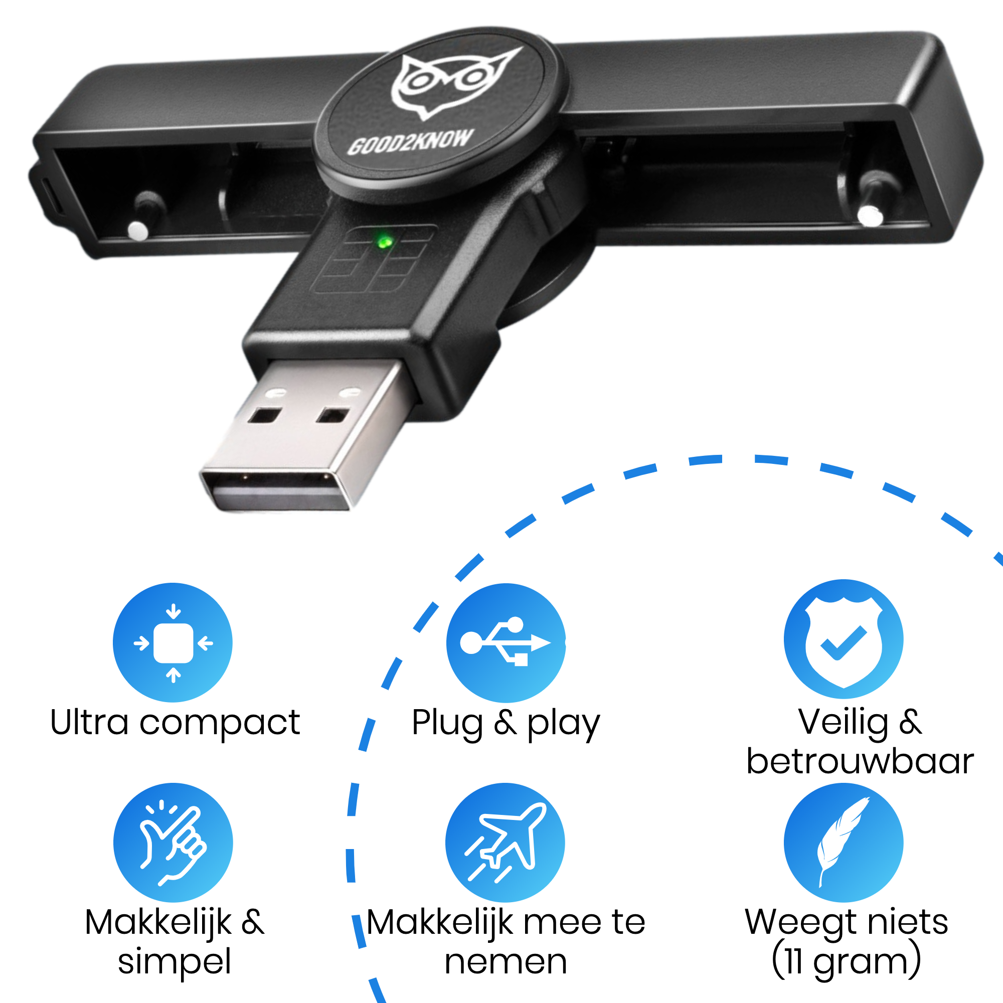 eID Kaartlezer Mini USB A Id Lezer België Zwart(G2K-56)