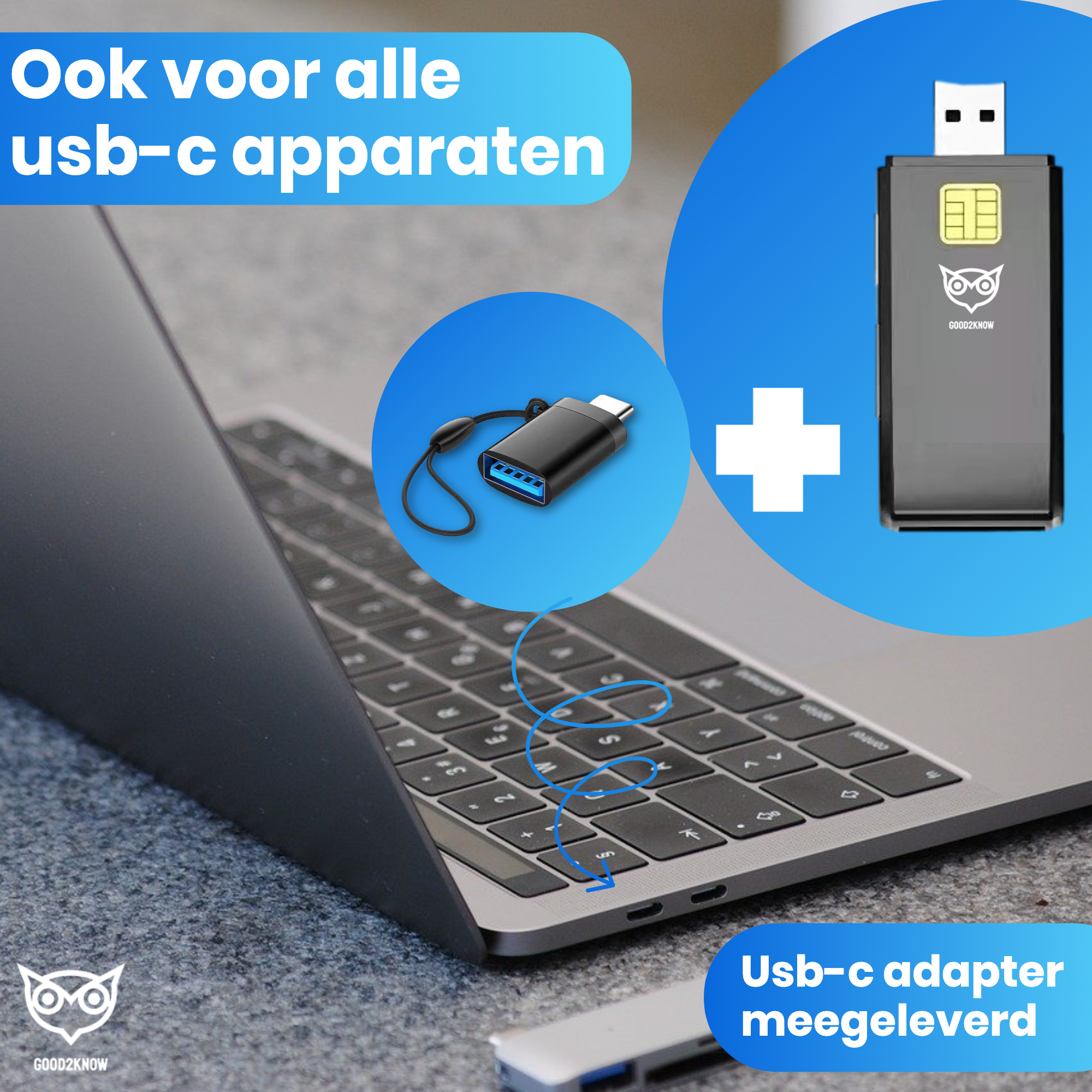 Id Kaartlezer USB Multifunctioneel eID Geheugenkaartlezer - Compact