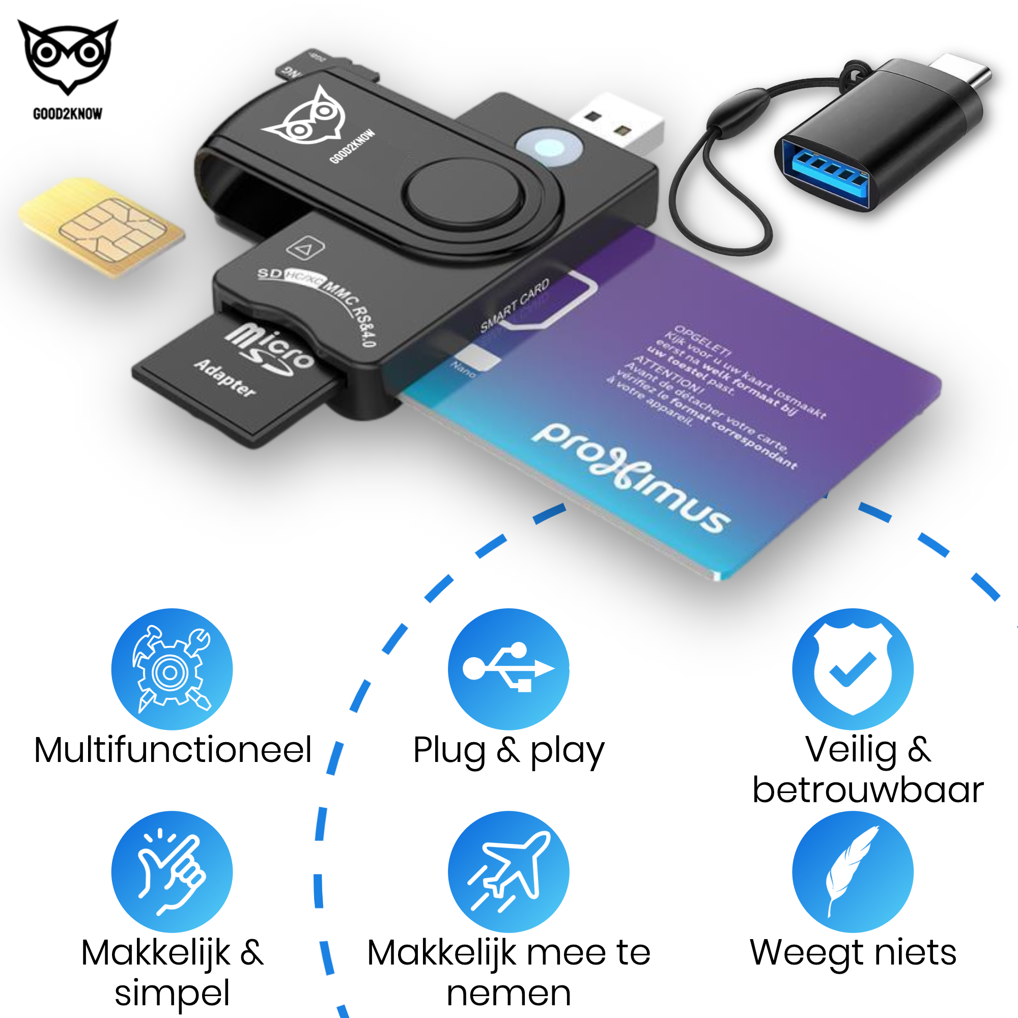 Id Kaartlezer USB Multifunctioneel eID Geheugenkaartlezer - Klepmodel